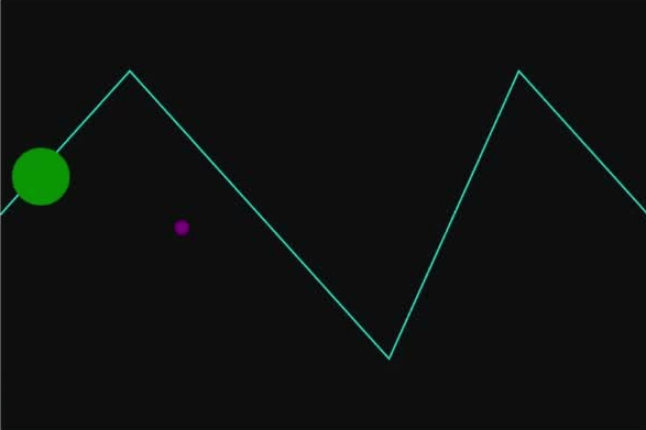 The game screen without my graphics