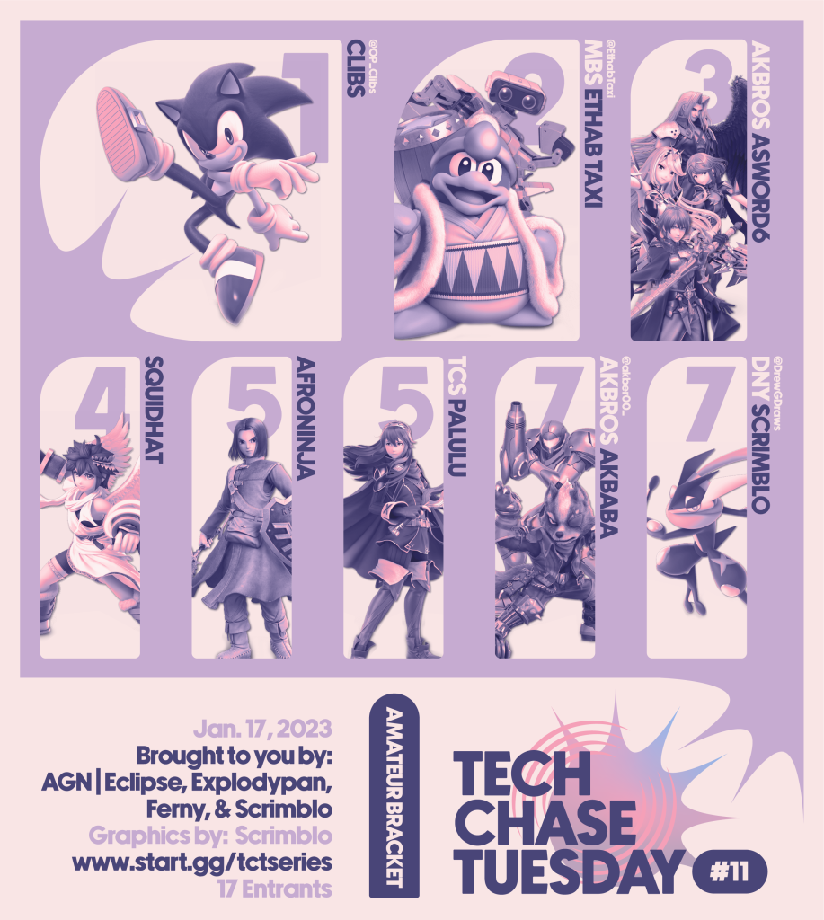 Amateur Bracket Results